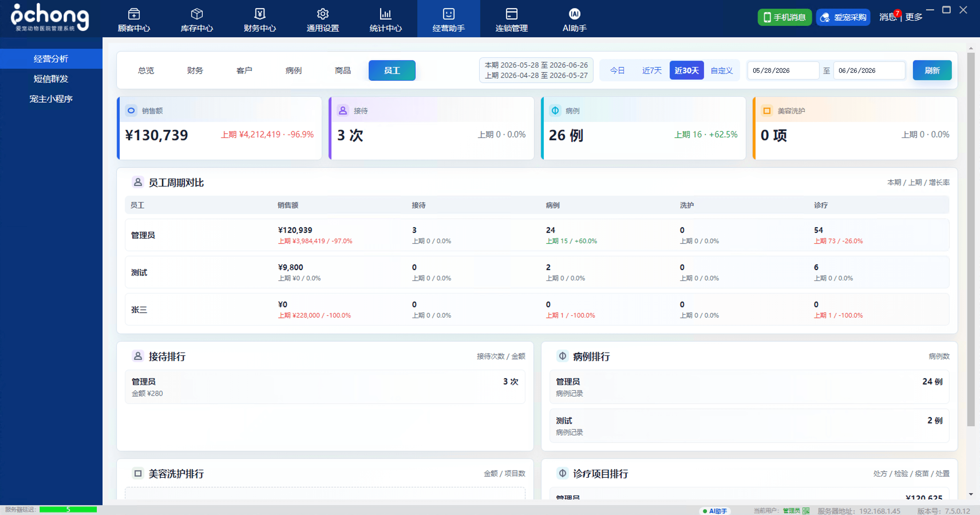 爱宠动物医院管理系统经营助手截图