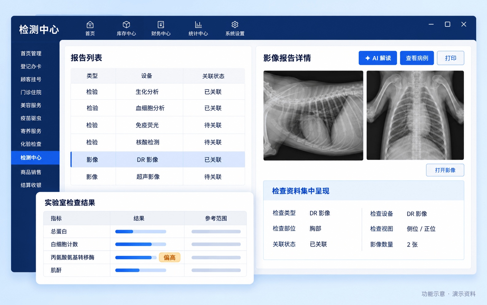 检测中心集中管理检验与影像报告的功能示意图